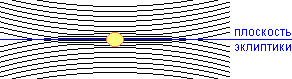 Описание: Описание: Описание: Описание: F:\aaa\kim\p3.gif