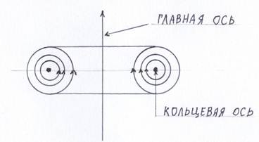 : : : : : 016