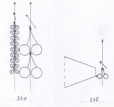 : : : : : 022