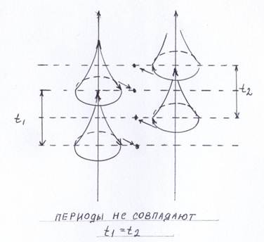 : : : : : 026