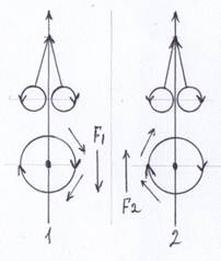 : : : : : 033