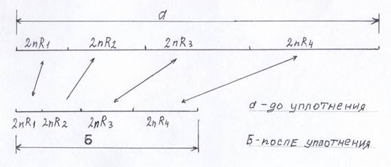 : : : : : 055