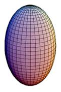: : : : : ProlateSpheroid
