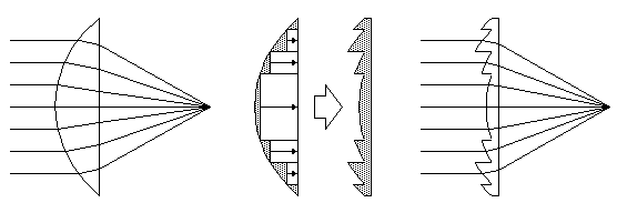 : : : http://www.piclist.com/images/www/Hobby_elec/gif/pyro3_3.gif