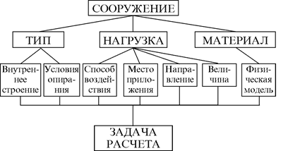 01_01_rus