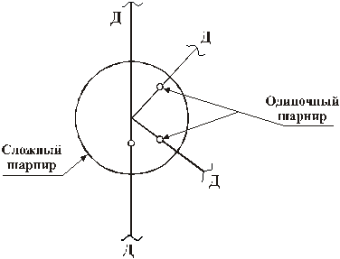 http://www.stroitmeh.ru/lect1.files/image028.gif