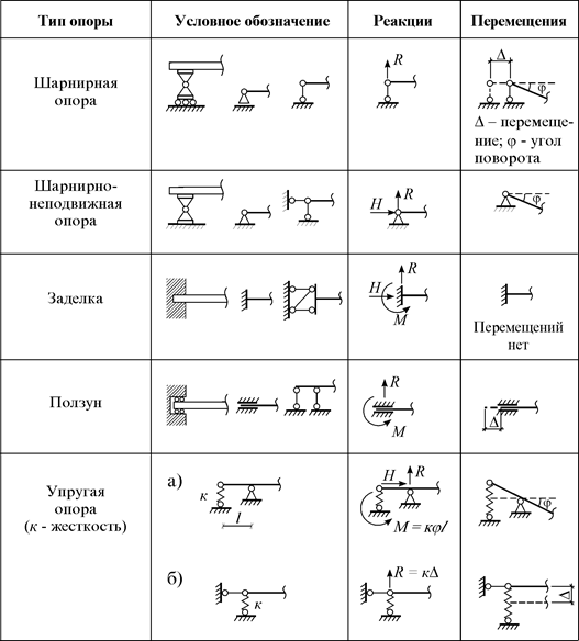 01_tabl_1_rus