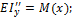 http://www.stroitmeh.ru/lect1.files/image044.gif