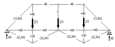 http://www.stroitmeh.ru/lect10.files/image015.gif