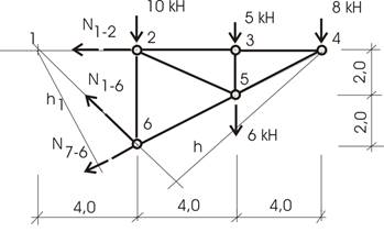 nem1