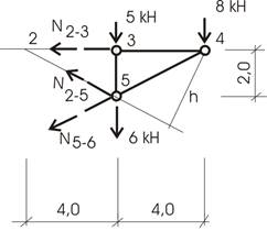 nem1