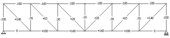 http://www.stroitmeh.ru/lect11.files/image002.jpg