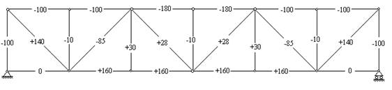 http://www.stroitmeh.ru/lect11.files/image004.jpg