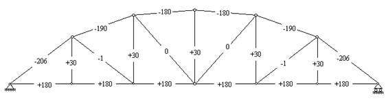 http://www.stroitmeh.ru/lect11.files/image006.jpg