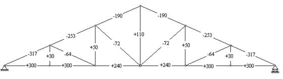 http://www.stroitmeh.ru/lect11.files/image008.jpg