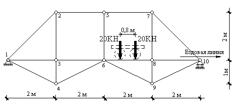 http://www.stroitmeh.ru/lect13.files/image001.gif