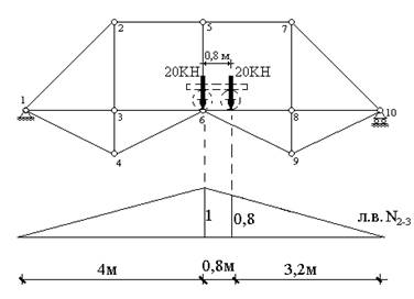 http://www.stroitmeh.ru/lect13.files/image047.jpg