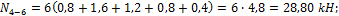 http://www.stroitmeh.ru/lect13.files/image160.gif