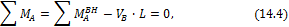 http://www.stroitmeh.ru/lect14.files/image044.gif