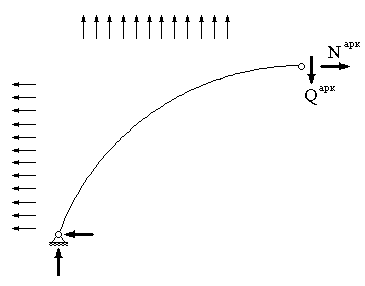 http://www.stroitmeh.ru/lect14.files/image086.gif