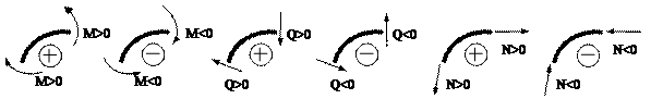 http://www.stroitmeh.ru/lect14.files/image088.gif