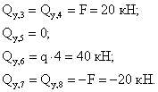 http://www.stroitmeh.ru/lect19.files/image038.gif