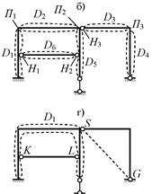 http://www.stroitmeh.ru/lect2.files/image055.jpg