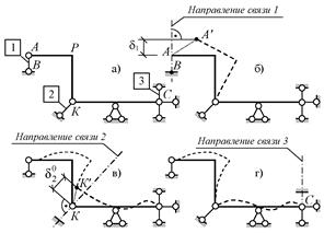 http://www.stroitmeh.ru/lect2.files/image065.jpg