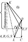http://www.stroitmeh.ru/lect2.files/image089.jpg