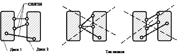 http://www.stroitmeh.ru/lect3.files/image004.gif