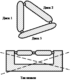 http://www.stroitmeh.ru/lect3.files/image008.gif