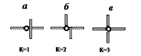 http://www.stroitmeh.ru/lect3.files/image010.gif