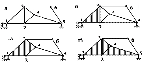 http://www.stroitmeh.ru/lect3.files/image033.gif