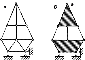 http://www.stroitmeh.ru/lect3.files/image035.gif