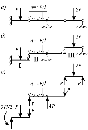 http://www.stroitmeh.ru/lect6.files/image008.gif