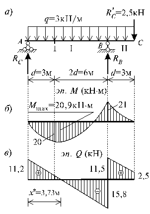 http://www.stroitmeh.ru/lect6.files/image040.gif