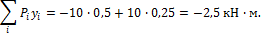 http://www.stroitmeh.ru/lect6.files/image076.gif
