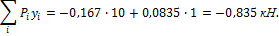 http://www.stroitmeh.ru/lect6.files/image084.gif