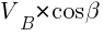 : : : {V_B}*cos{beta}