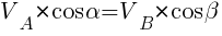 : : : {V_A}*cos{alpha}={V_B}*cos{beta}