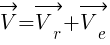 : : : vec{V}=vec{V_r}+vec{V_e}