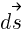 : : : d{vec{s}}