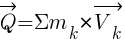 : : : vec{Q}={Sigma}m_k*{vec{V_k}}