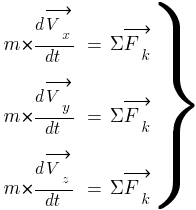 : : : delim{}{matrix{3}{3}{{m*{{d{vec{V_x}}}/{dt}}} {=} {{Sigma}vec{F_k}~} {m*{{d{vec{V_y}}}/{dt}}} {=} {{Sigma}vec{F_k}~} {m*{{d{vec{V_z}}}/{dt}}} {=} {{Sigma}vec{F_k}~}}}{rbrace}