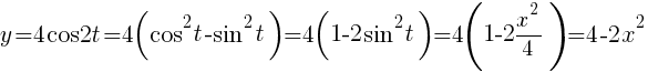 : : : y=4cos{2t}=4({cos}^2{t}-{sin}^2{t})=4(1-2{sin}^2{t})=4(1-2{{x^2}/4})=4-2{x^2}