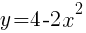 : : : y=4-2x^2