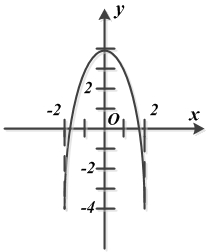 : : :    2.    